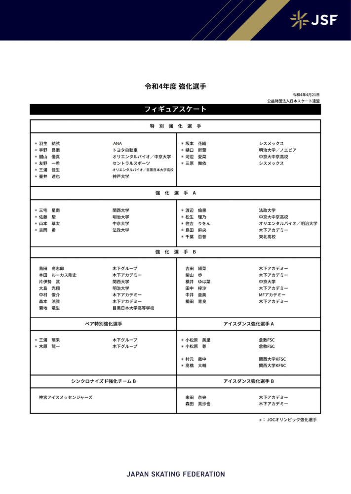 他在NBA的15个赛季里，先后在太阳、火箭、热火、猛龙、篮网、公牛和雄鹿效力过。